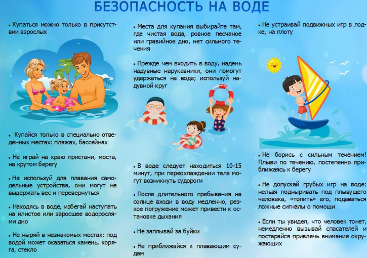 Безопасное лето Безопасное лето.
